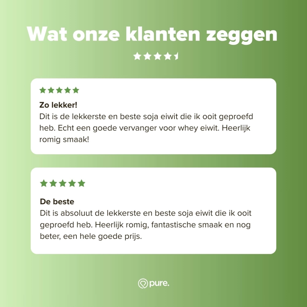 Soy Protein (Soja Eiwit)