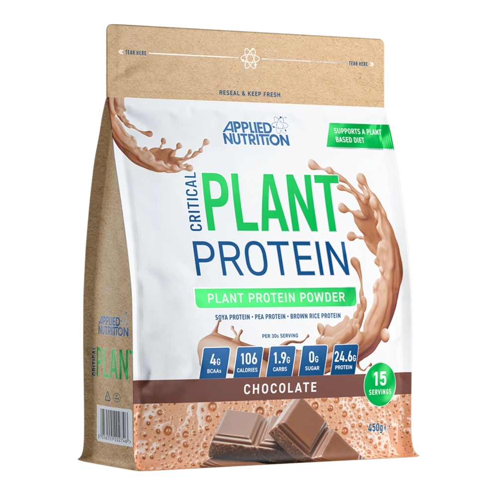 Critical Plant Protein
