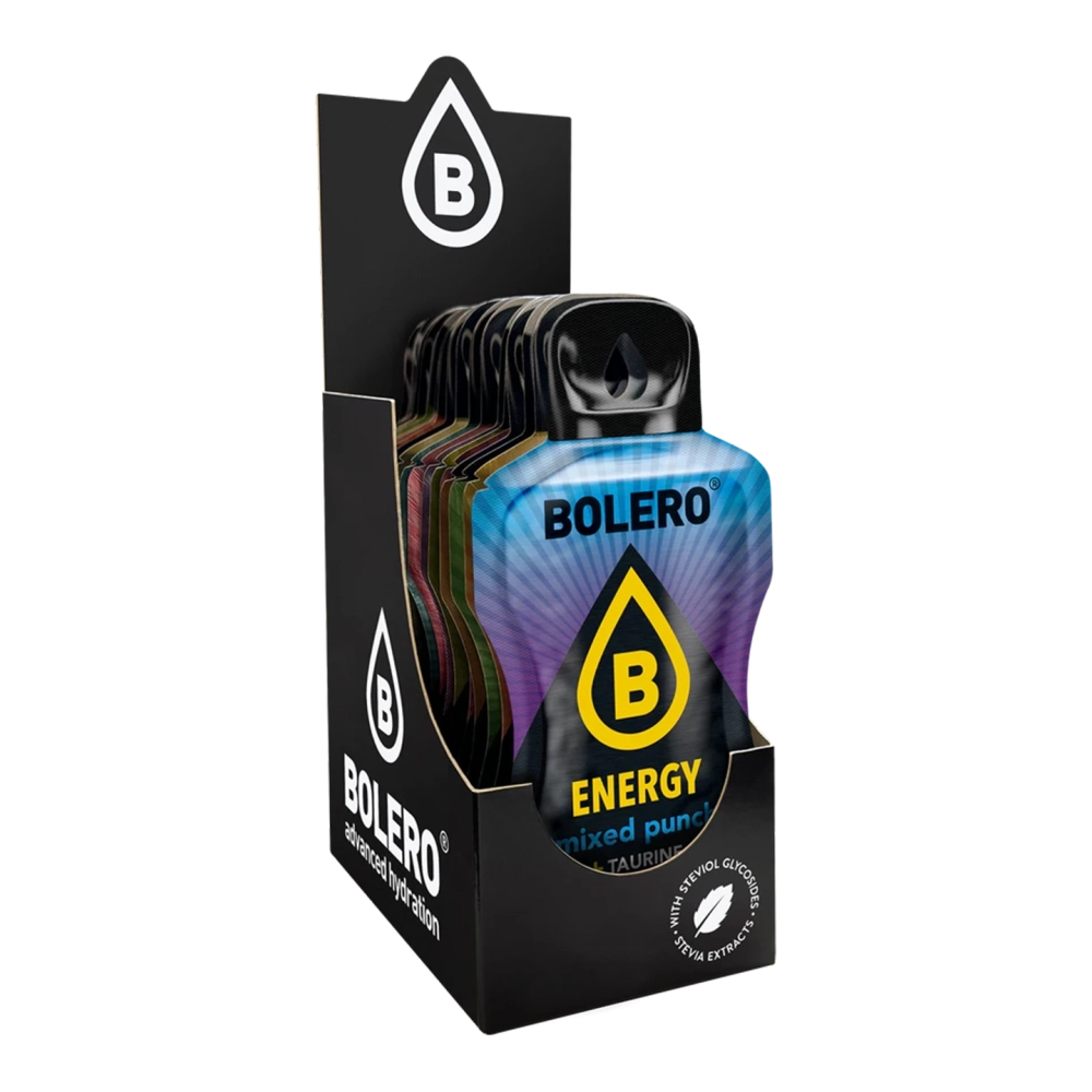 Bolero Energy