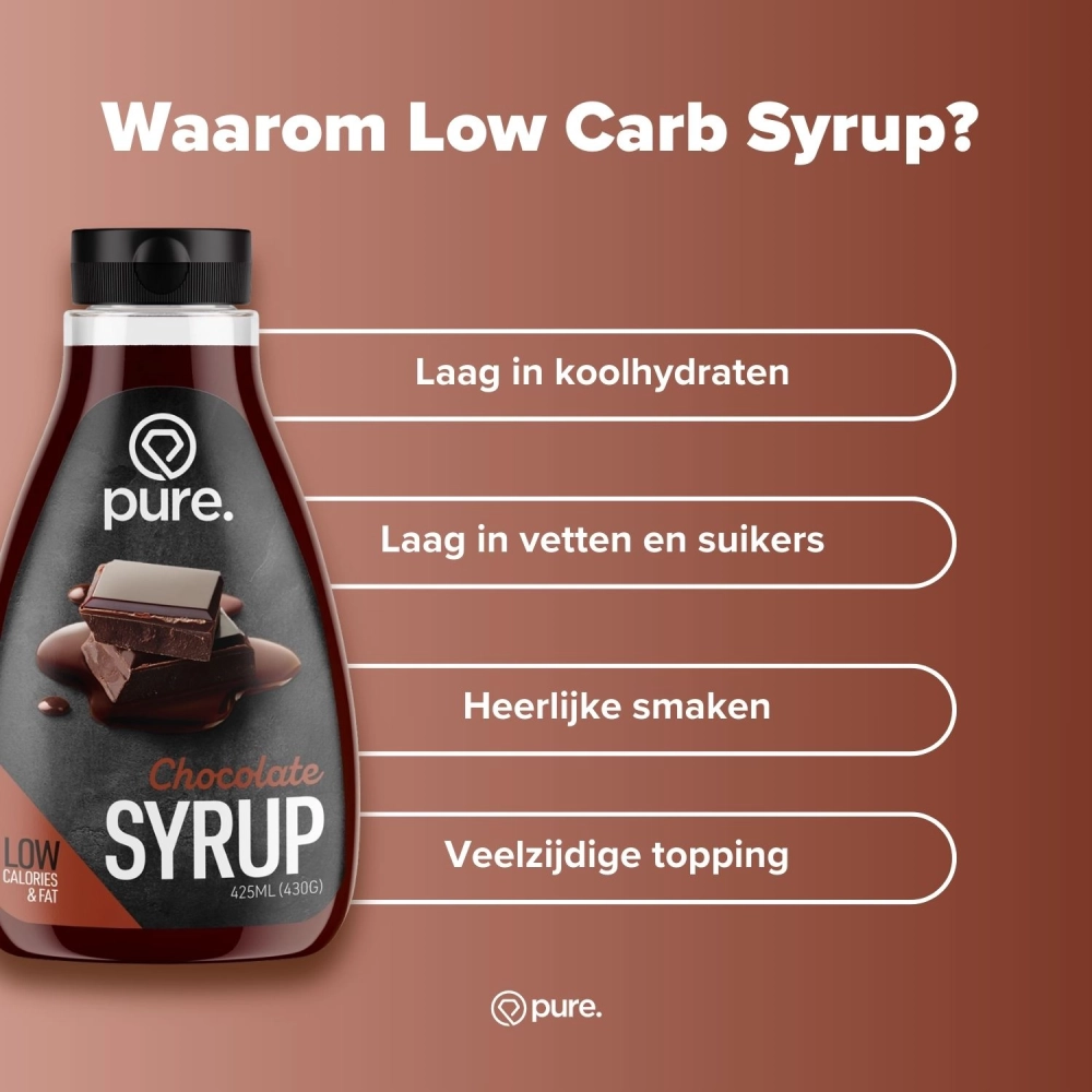 Low Carb Syrup