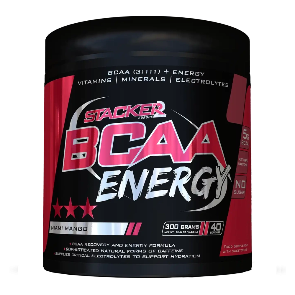 BCAA Energy