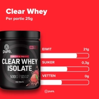 Clear Whey
