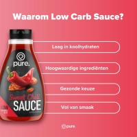 Low Carb Sauce