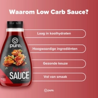 Low Carb Sauce