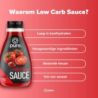 Low Carb Sauce
