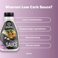 Low Carb Sauce