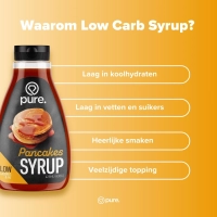 Low Carb Syrup