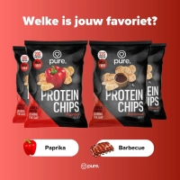 Protein Chips