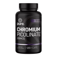 Chromium Picolinate