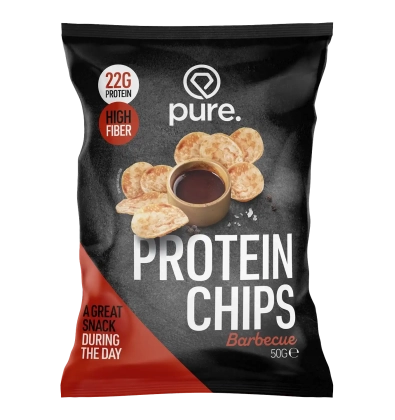 Protein Chips