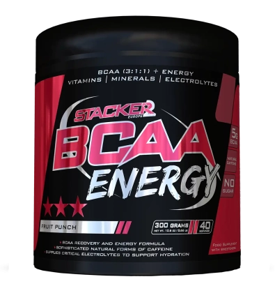 BCAA Energy