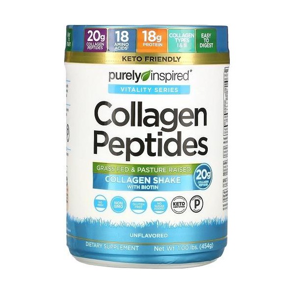 Collagen Pepides