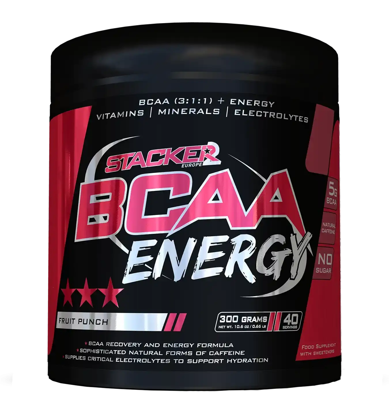 BCAA Energy
