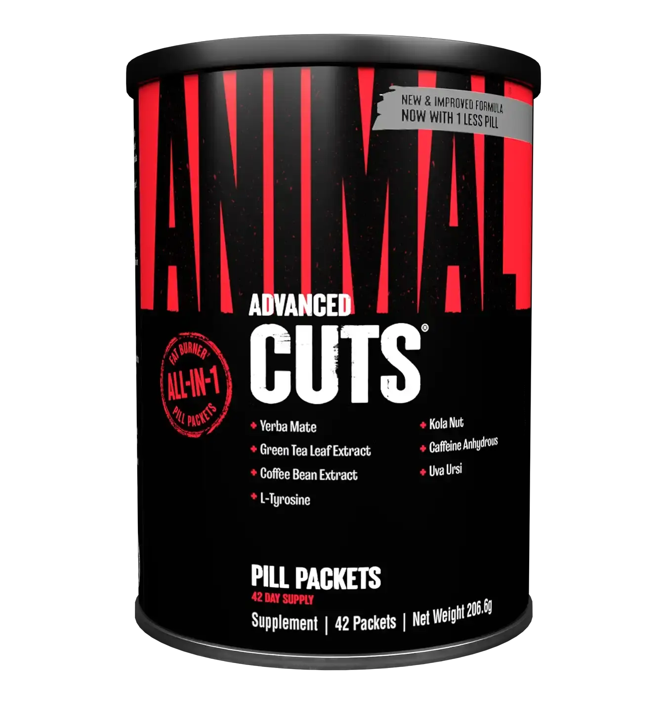 Animal Cuts
