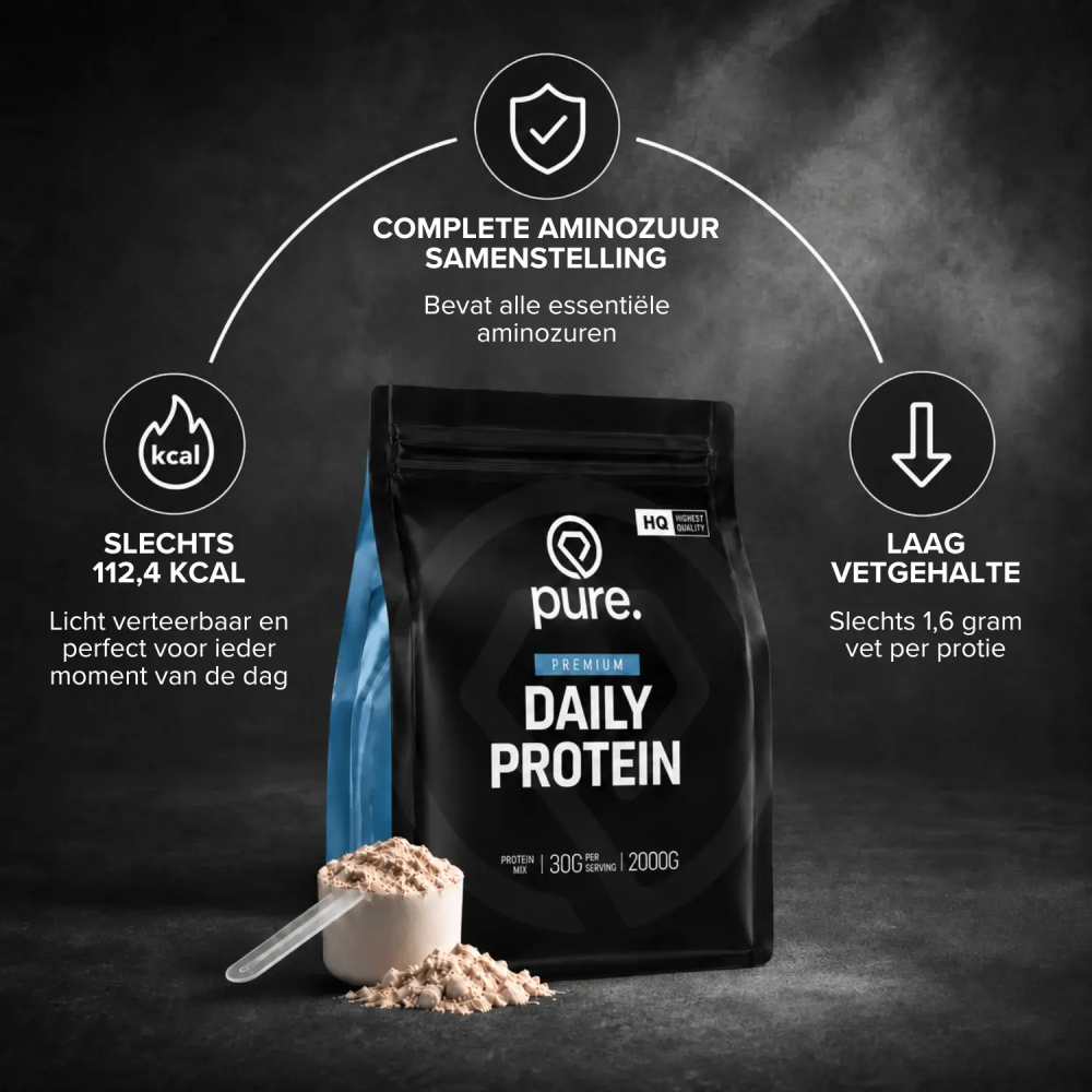 Daily Protein
