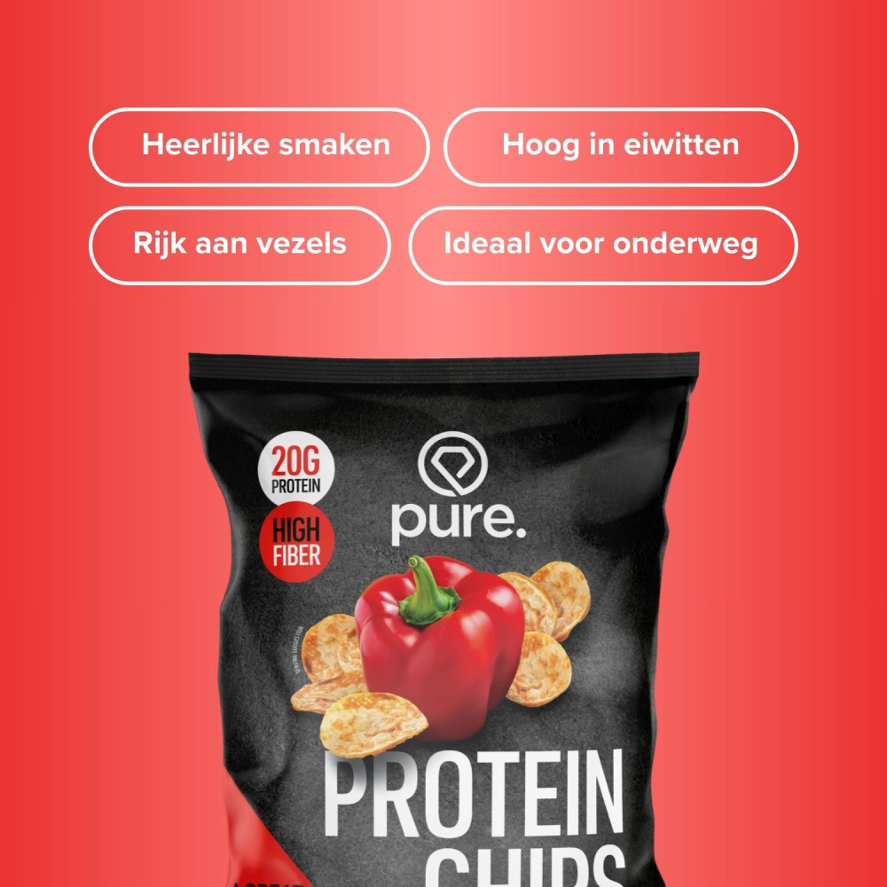 Protein Chips