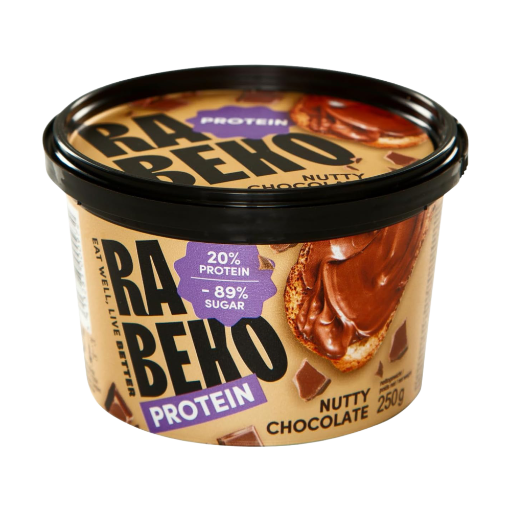 Protein Spread