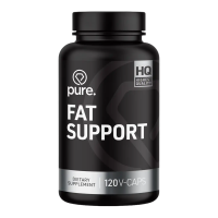 Fatburner Caps