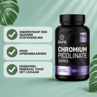 Chromium Picolinate