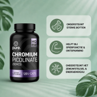 Chromium Picolinate