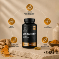 Curcumin+