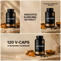 Curcumin+