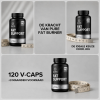 Fatburner Caps