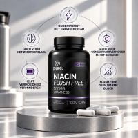Niacine Flush Free