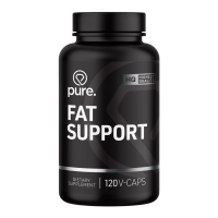 Fatburner Caps