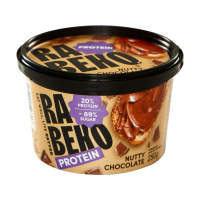 Protein Spread