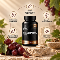 Resveratrol 250mg