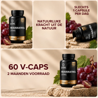 Resveratrol 250mg