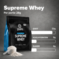 Supreme Whey