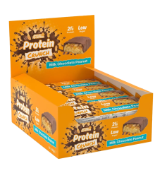 Applied Protein Bar