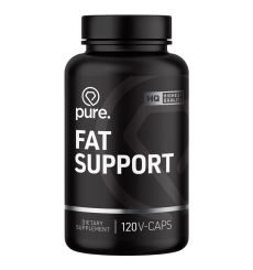 Fatburner Caps
